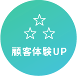 再来院促進